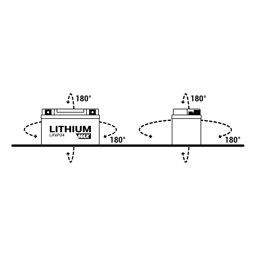 Akumulator litijumski BS 12V 180Wh LITHIUM desni plus (175x87x155) 750A