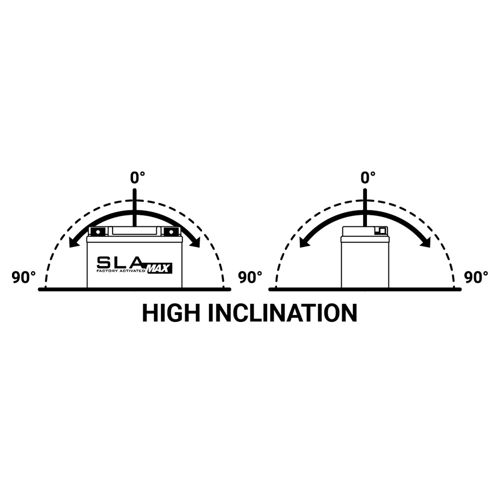 Akumulator BS 12V 20Ah SLA BGZ20HL-FA desni (176x89x154) 320A