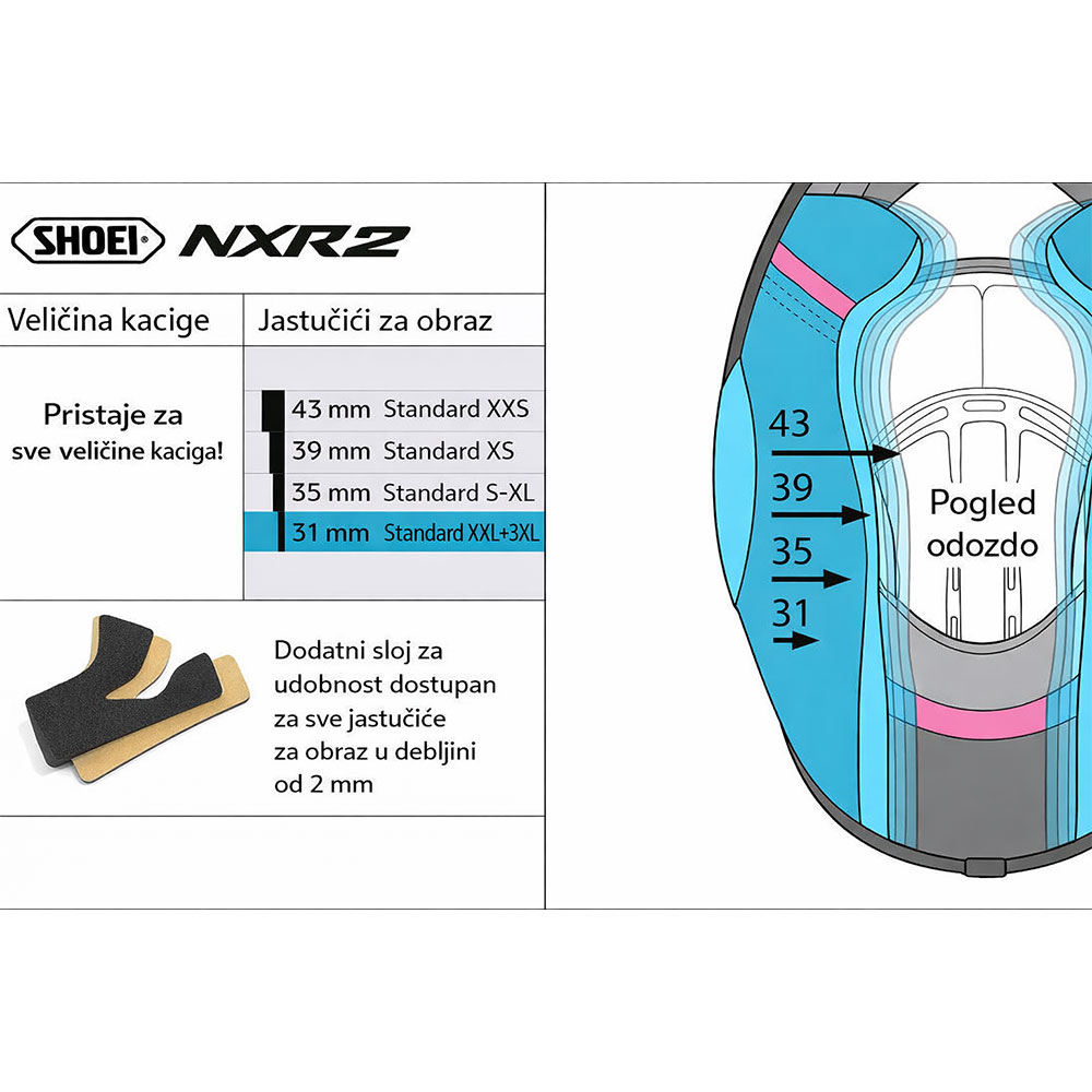 Unutrašnjost kacige / obrazi SHOEI 31mm NXR2