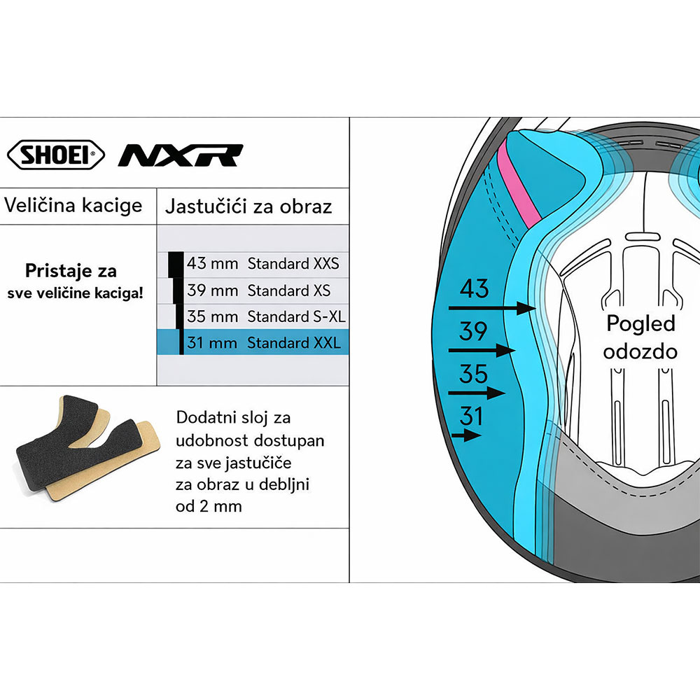Unutrašnjost kacige / obrazi SHOEI 31mm NXR